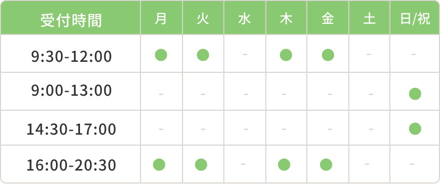 受付時間表